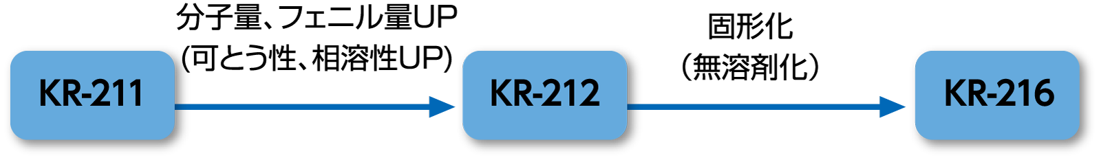 kr211-04