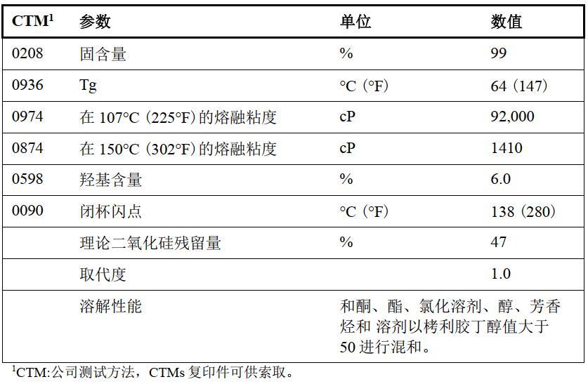 QQ截图20230222144724