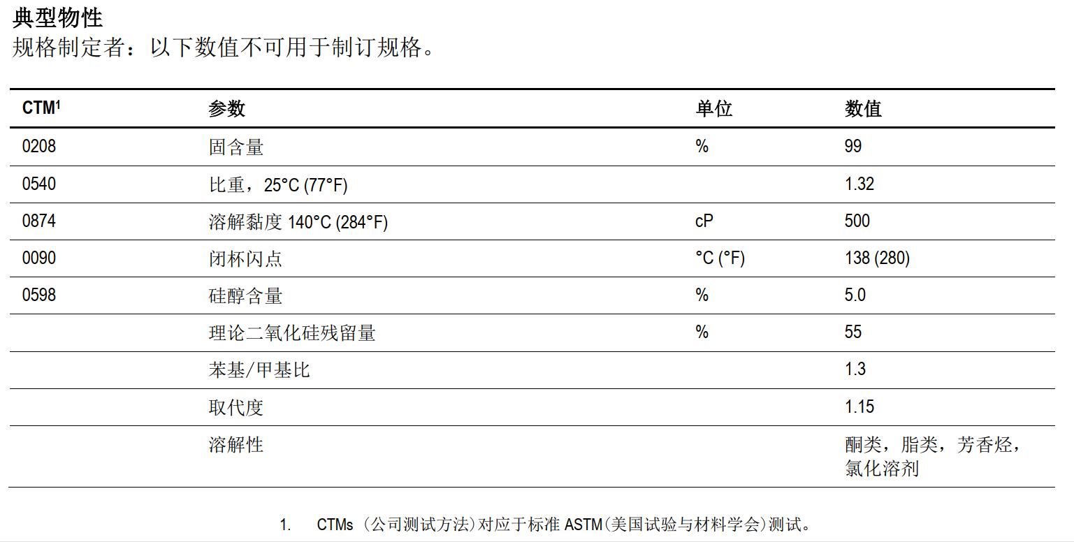 QQ截图20230222151151